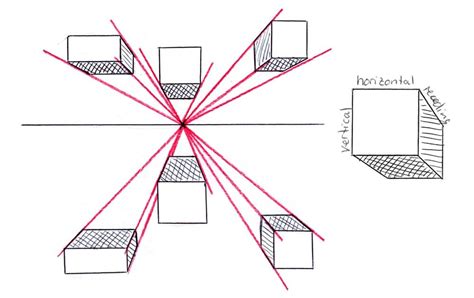 What is a Vanishing Point in Art? Exploring the Convergence of Perspective and Creativity in Visual Storytelling