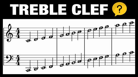 what is treble clef in music and why does it matter to composers?